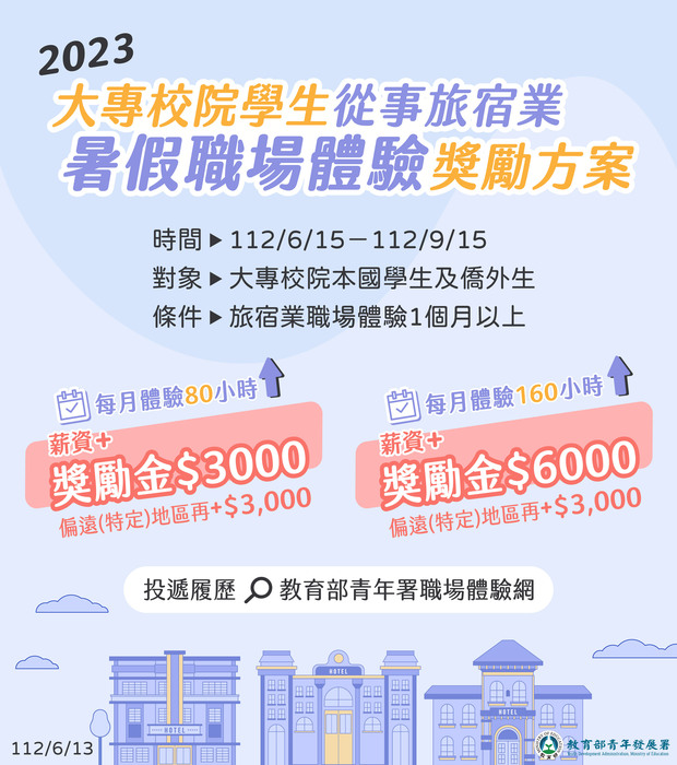暑假職場體驗獎勵方案圖片