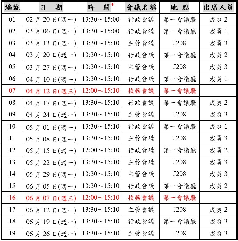 111學年度第2學期行政暨主管會議時程表-112.06.12更新