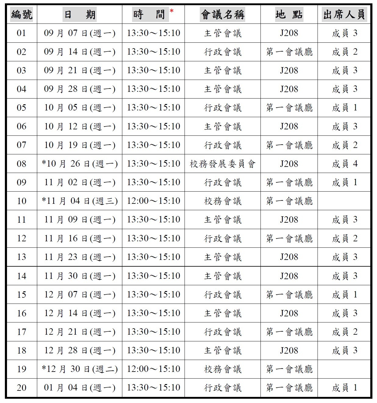 109學年度第1學期行政暨主管會議時程表