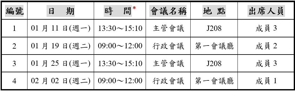 109學年度第2學期寒假行政會議暨主管會議時程表