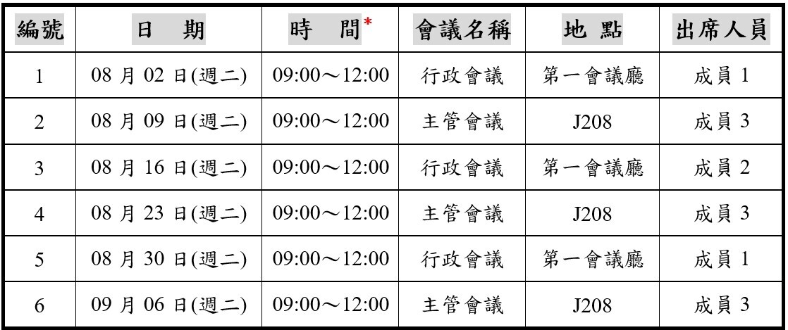 111.8.24行政會議時程