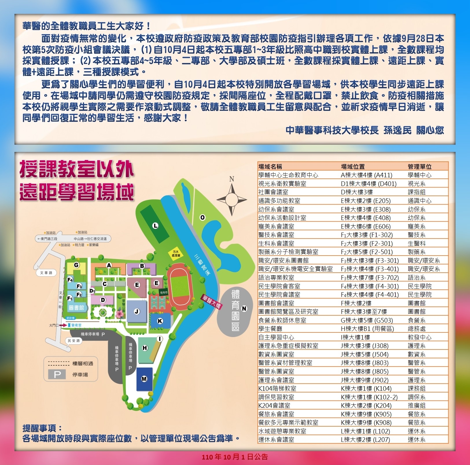 中華醫事科技大學自110年10月4日恢復實體上課後教室以外之遠距學習場域