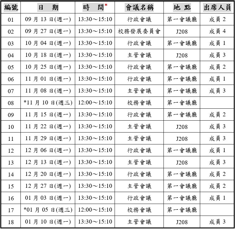 行政會議時程表