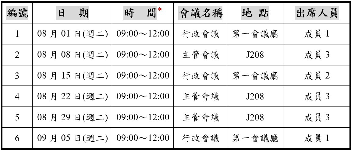 112-1暑假行政會議