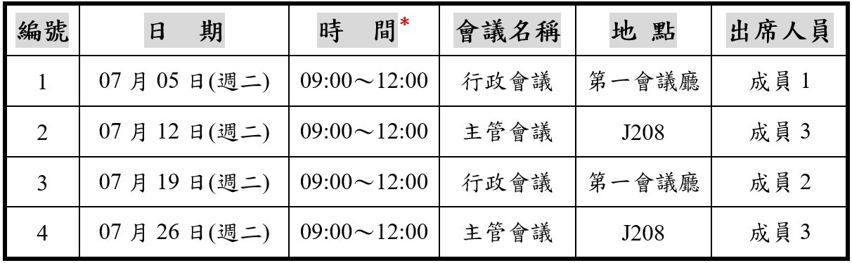 行政會議-111.7.1更新