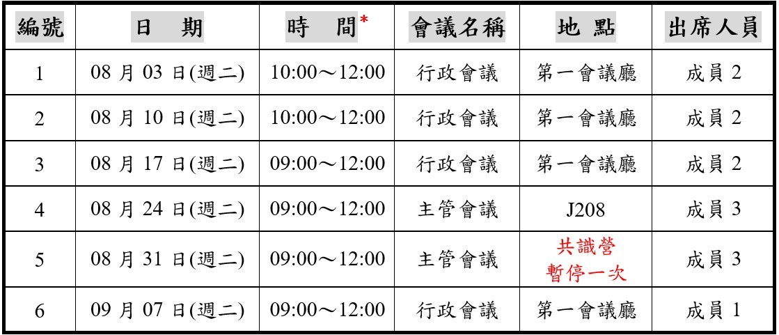 110暑期行政會議公告